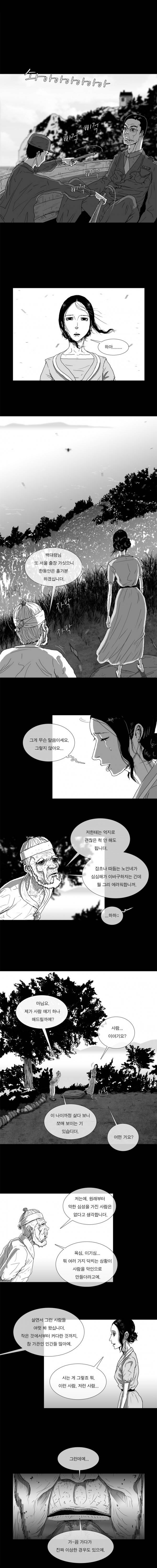저택의 주인 12화 - 조사 1