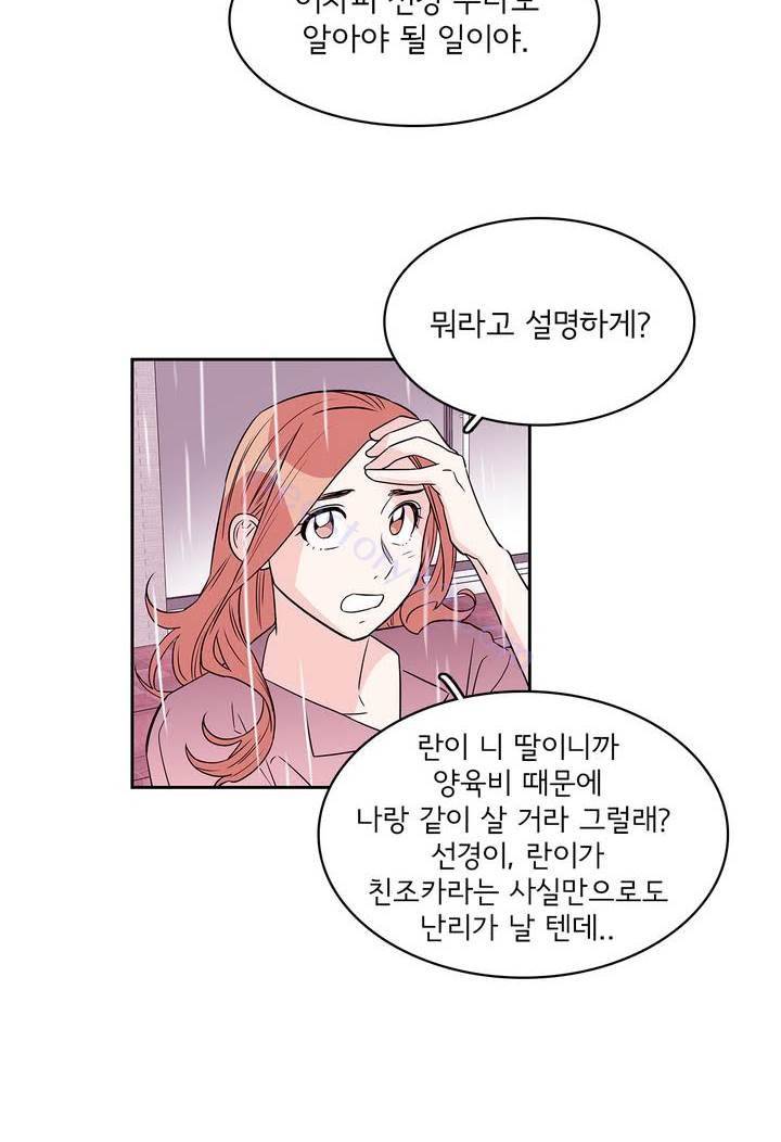 케세라세라 36화 6