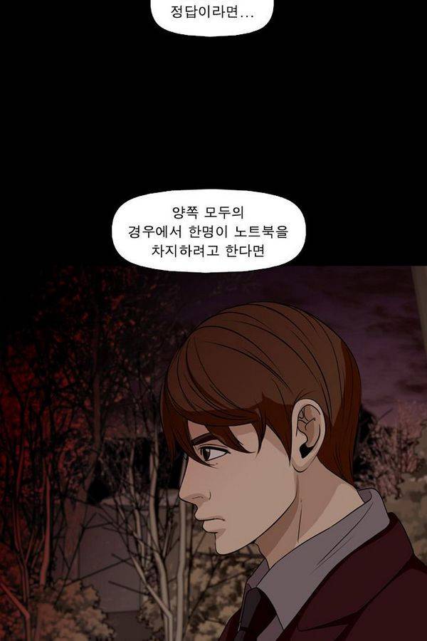 컨트롤제트 57화 59