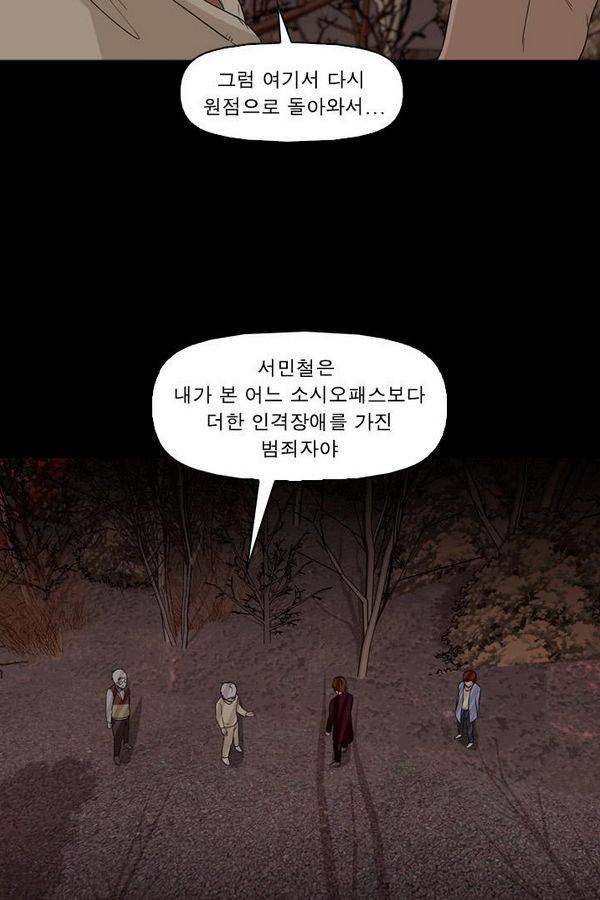 컨트롤제트 57화 61