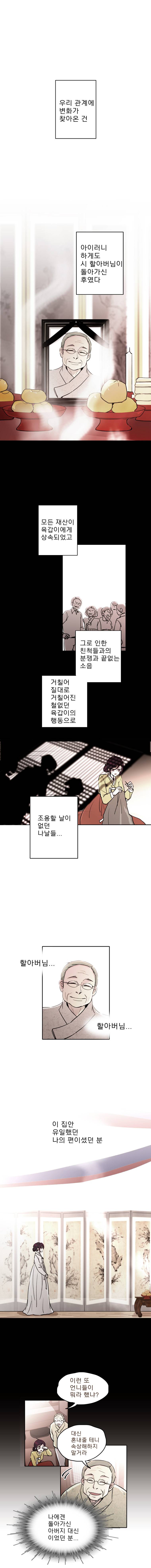 살아말아 29화 1