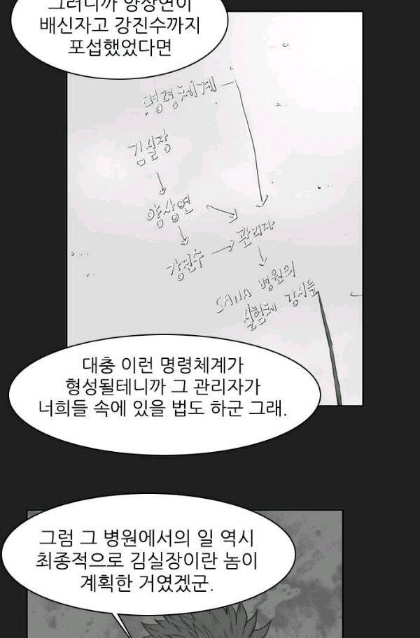 언데드킹 148화 - 구암시 12 8