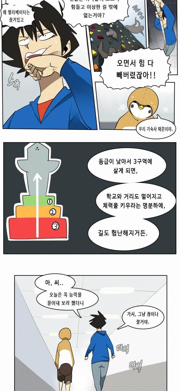 얼티미터 20화 - 악마의 주먹 5