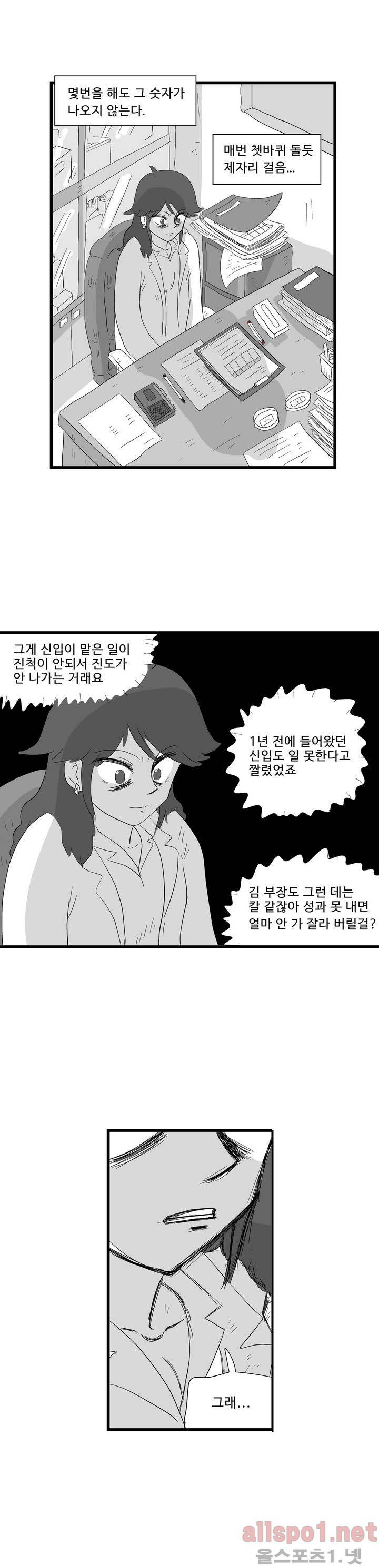 김철수씨 이야기 79화 - 진찰하다 7