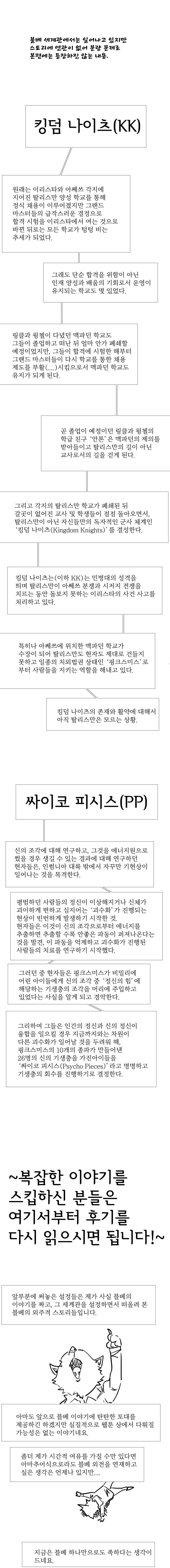 블랙 베히모스 시즌10 후기 및 스토리 10