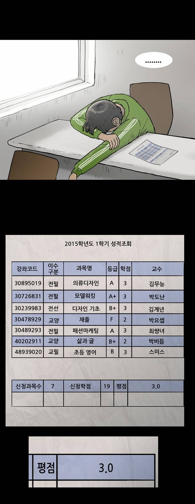 복학왕 29화 3