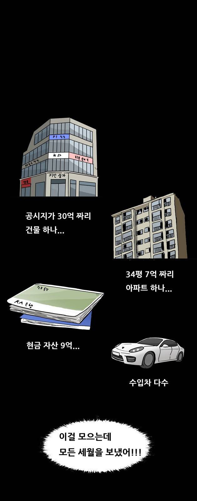 복학왕 144화 1