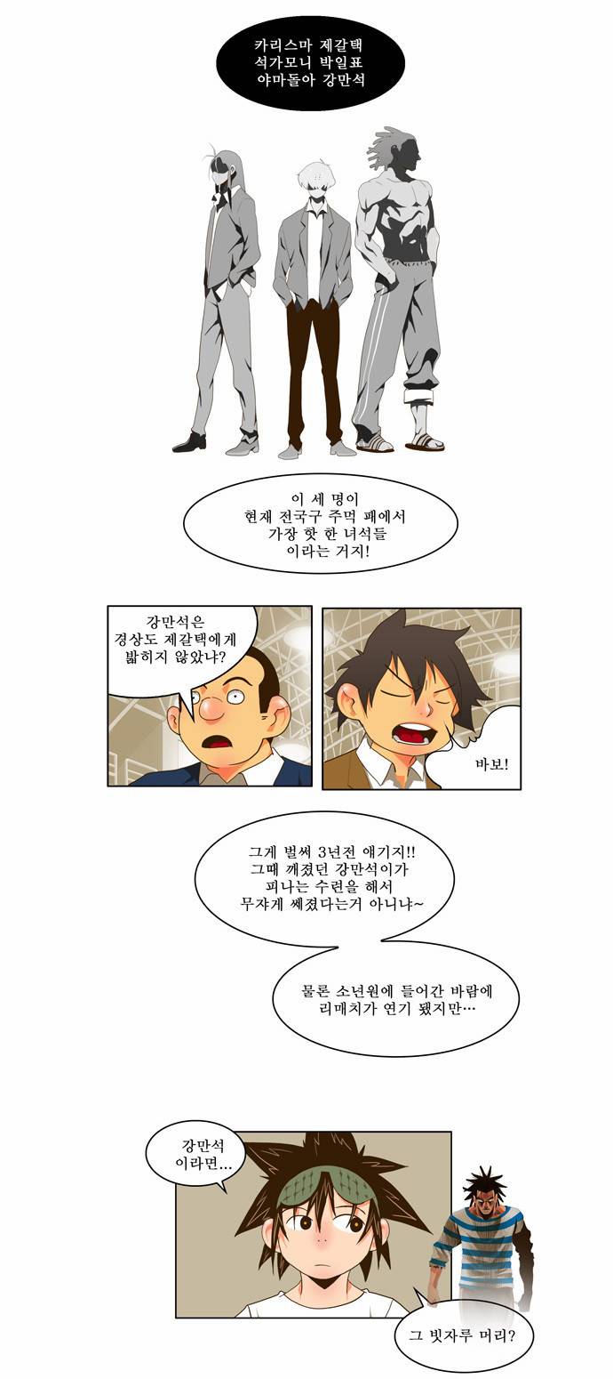 갓 오브 하이스쿨 59화 4