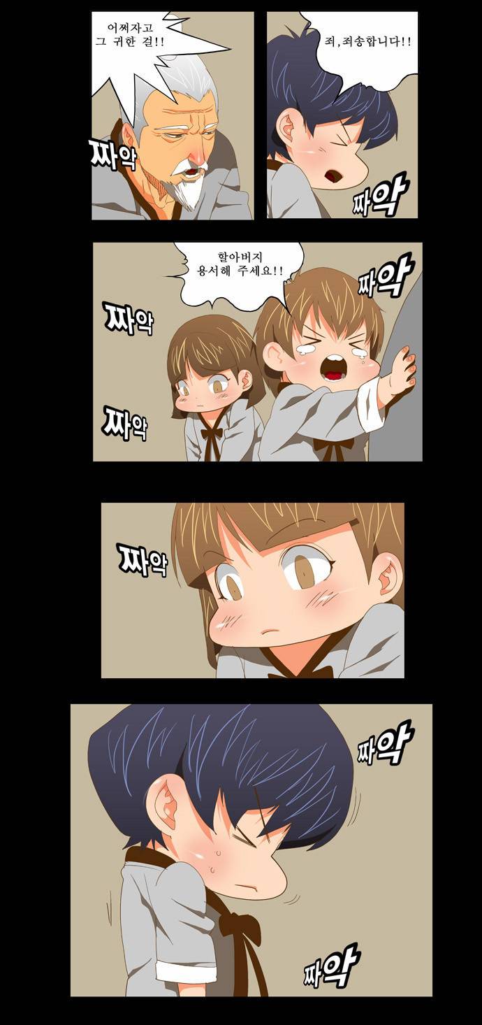 갓 오브 하이스쿨 79화 19