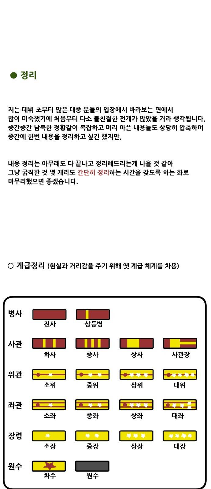 군인RPG 특별편 21