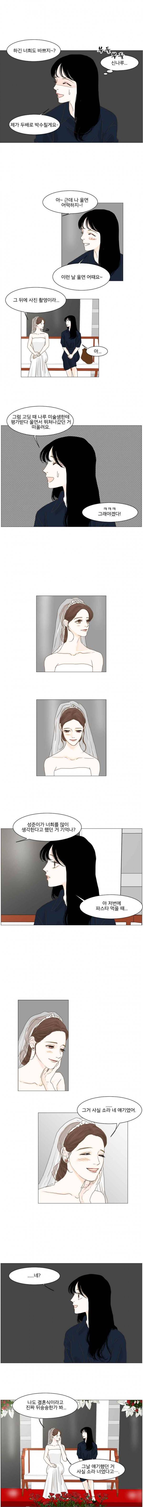 아쿠아맨 43화 2