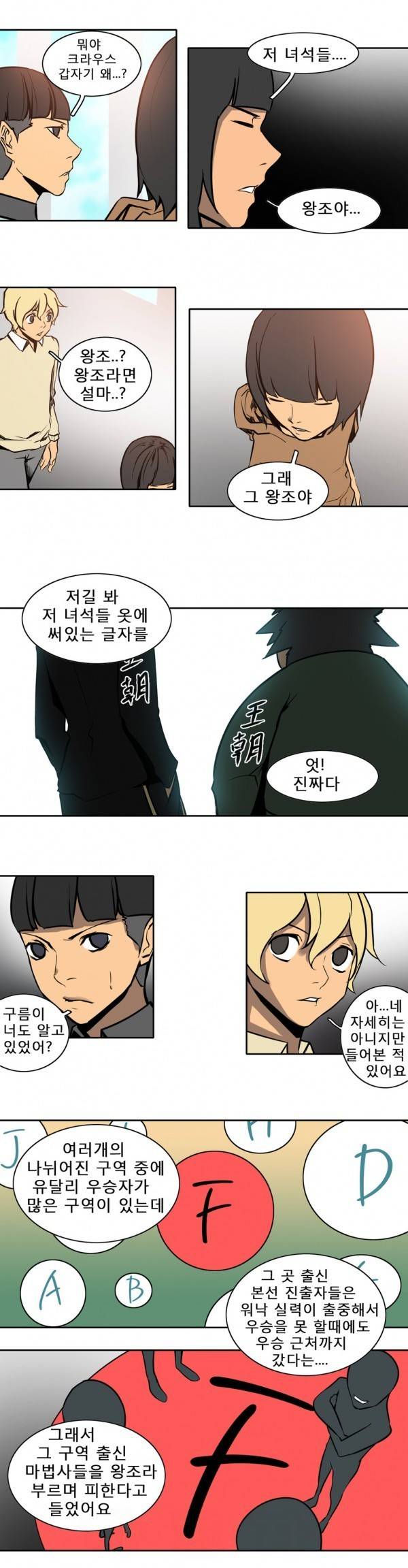 와디언 리그 64화 4