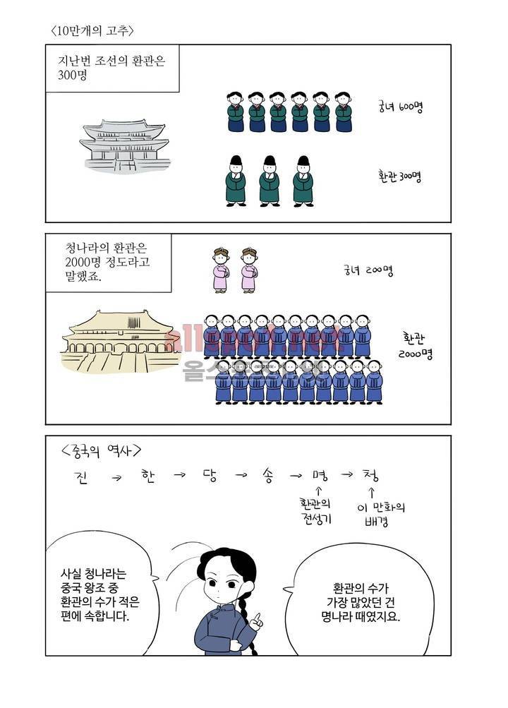 환관제조일기 20화 1