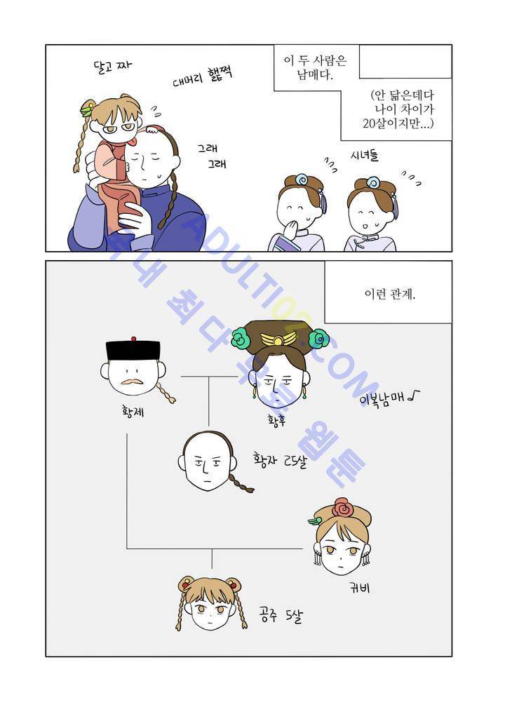 달의 상자 16화 2