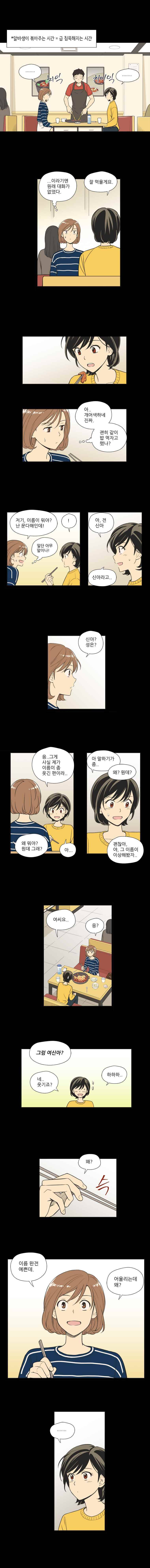 주간소년열애사 58화 2