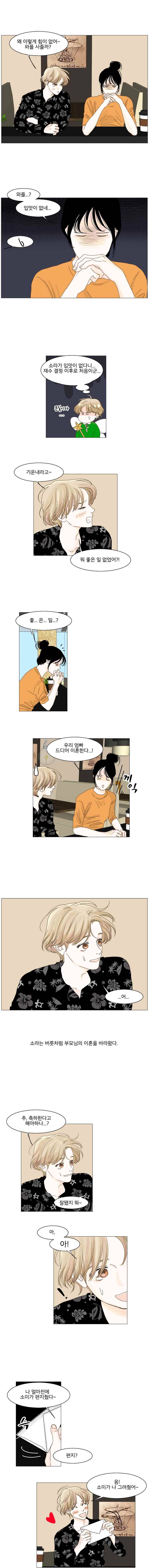 아쿠아맨 54화 2