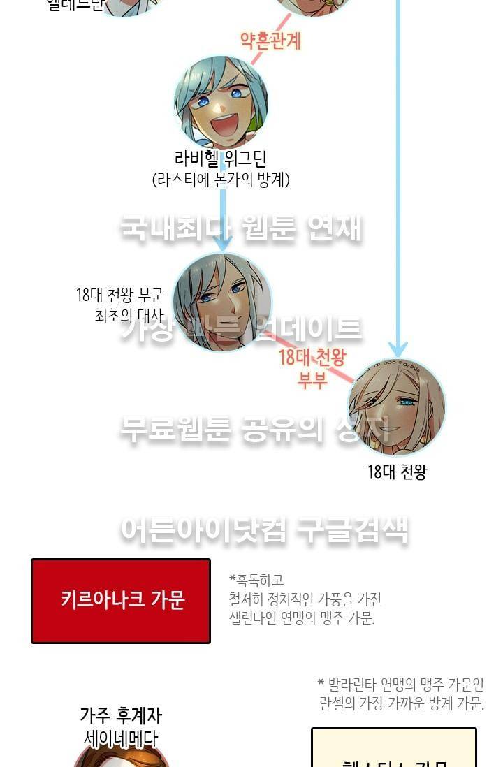 스타폴:별을 위한 노래 시즌2 중간정리편 6