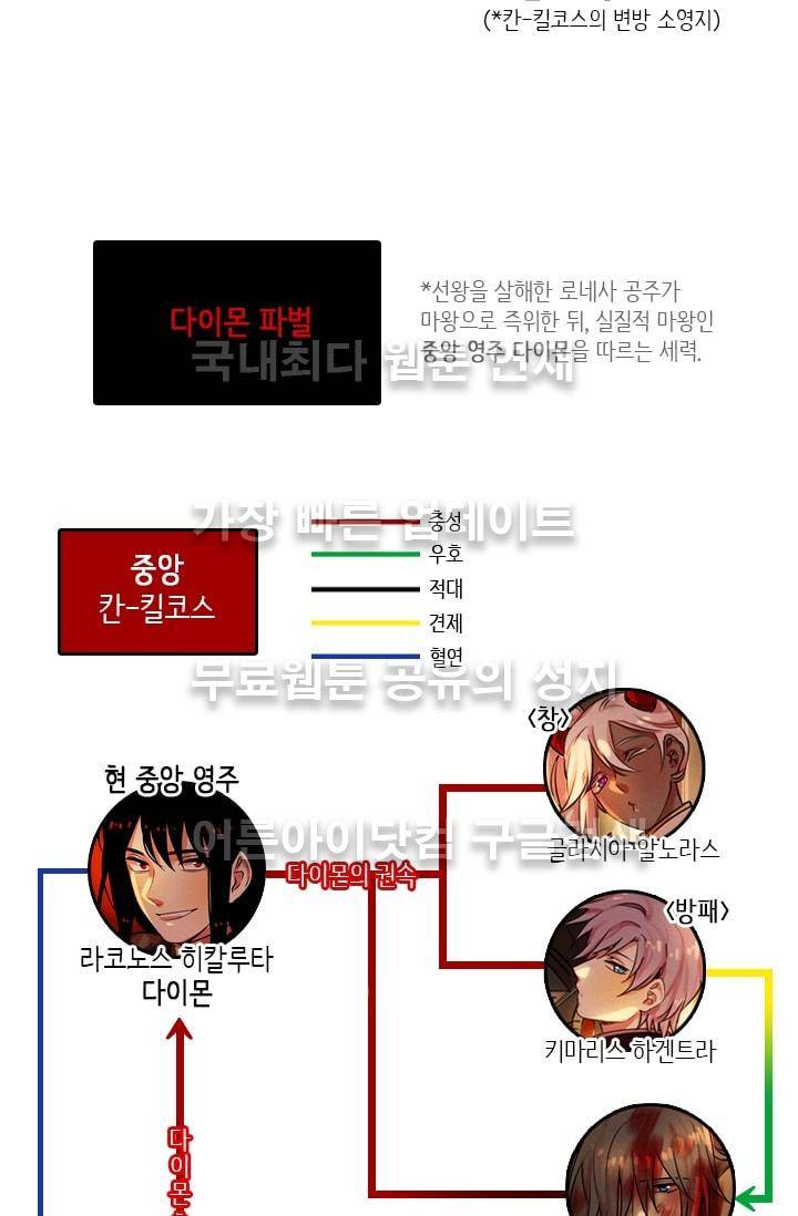 스타폴:별을 위한 노래 시즌2 중간정리편 13