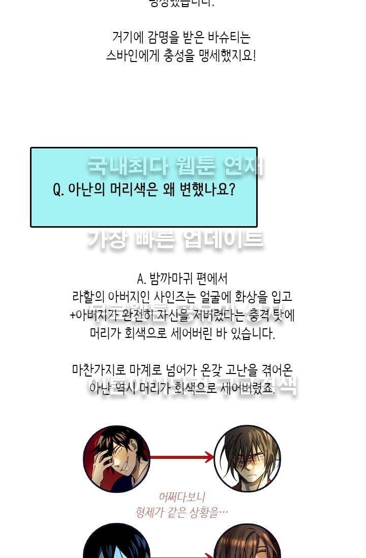 스타폴:별을 위한 노래 시즌2 중간정리편 20