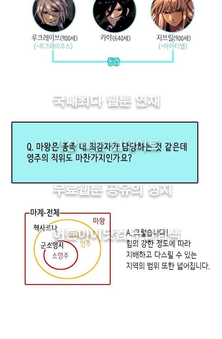 스타폴:별을 위한 노래 시즌2 중간정리편 26