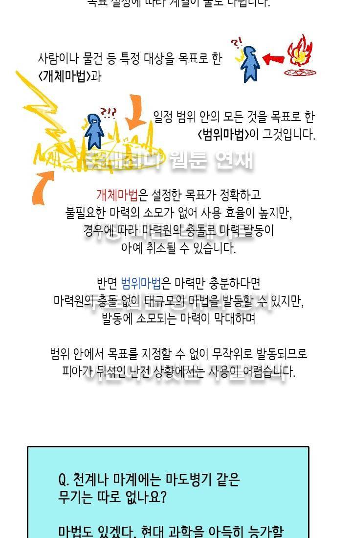 스타폴:별을 위한 노래 시즌2 중간정리편 28