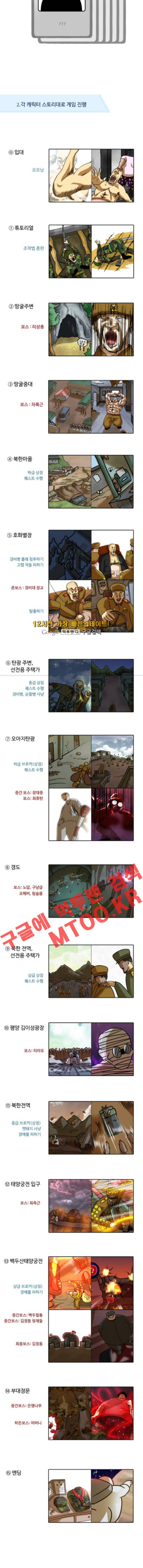 군인RPG 시즌2 후기 4