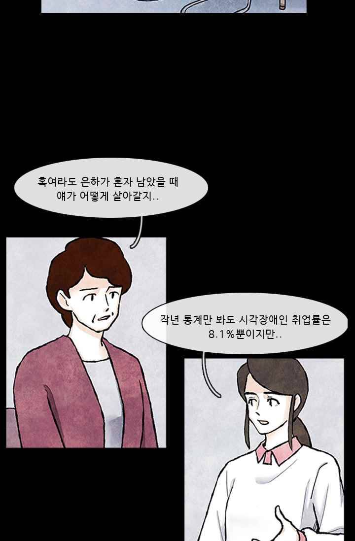 보이지 않는 사람 78화 4