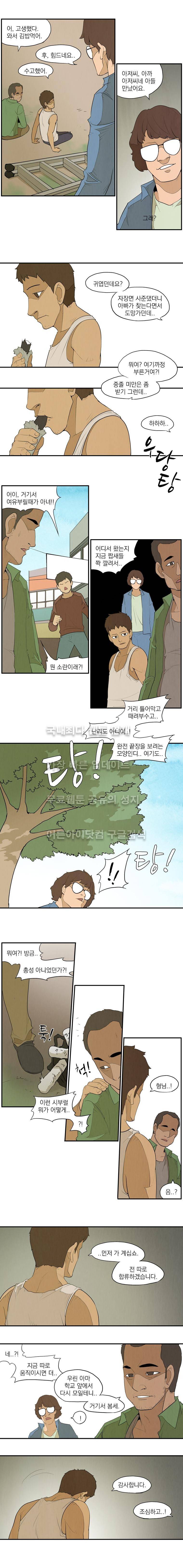 고교대장부 61화 2