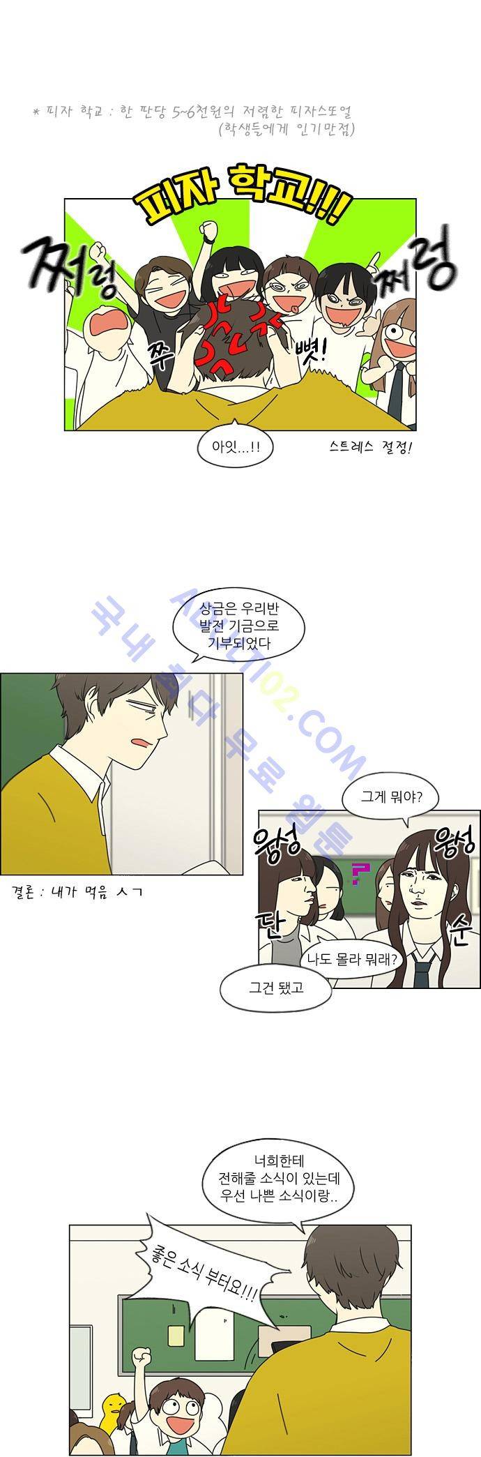 연애혁명 89화 20