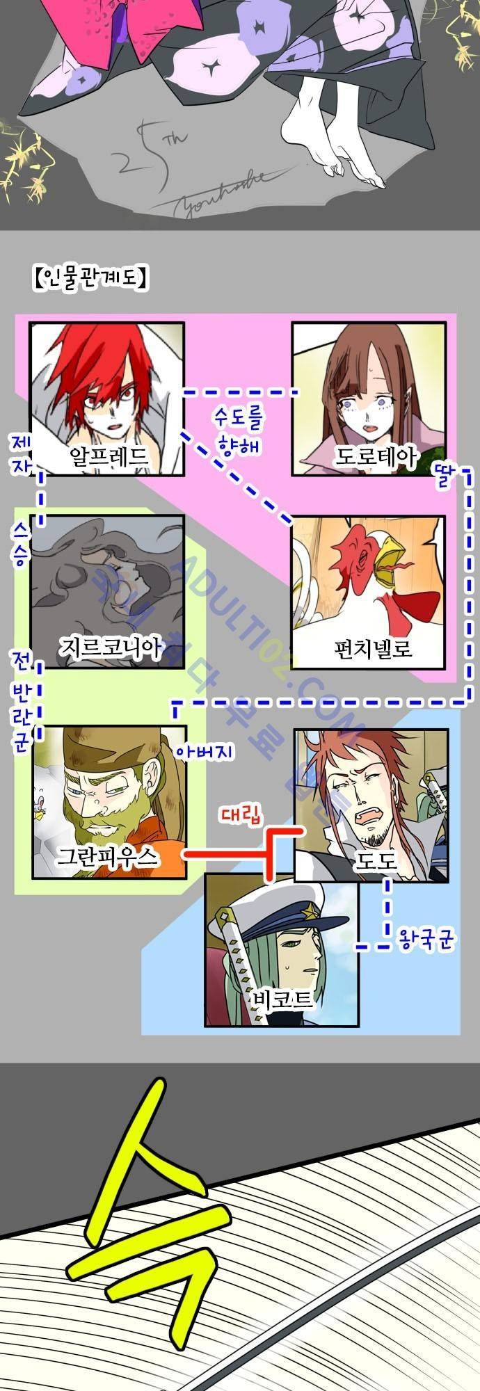 검의 왕국 25화 4