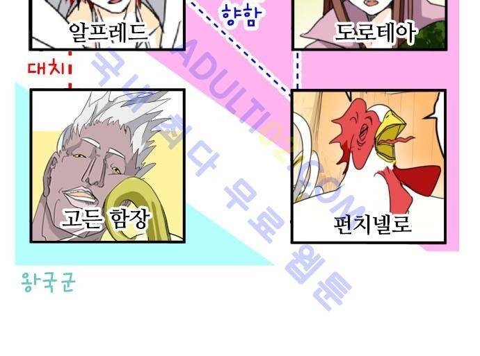 검의 왕국 35화 4
