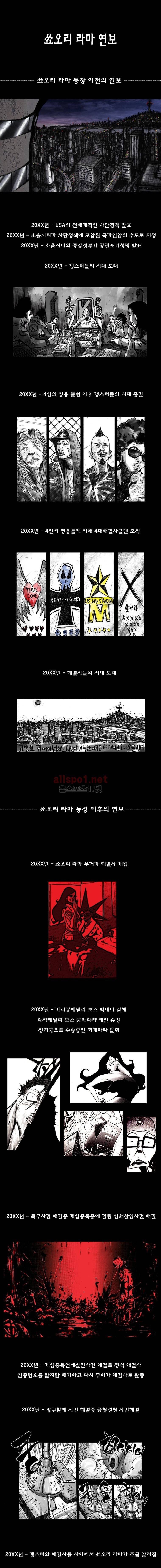 NR 월드 (ep.2 버프더비스트) 특집편 1