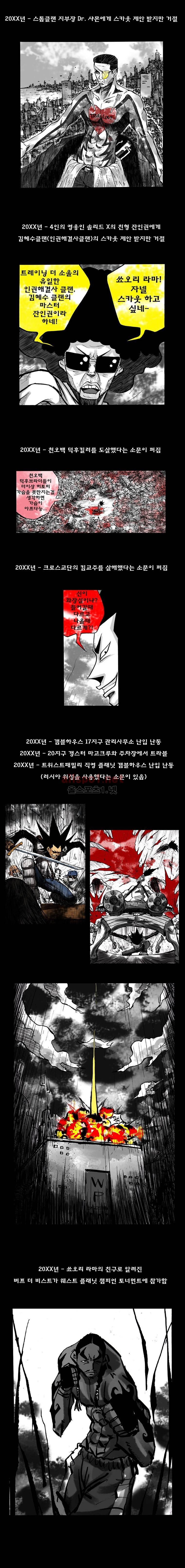 NR 월드 (ep.2 버프더비스트) 특집편 2