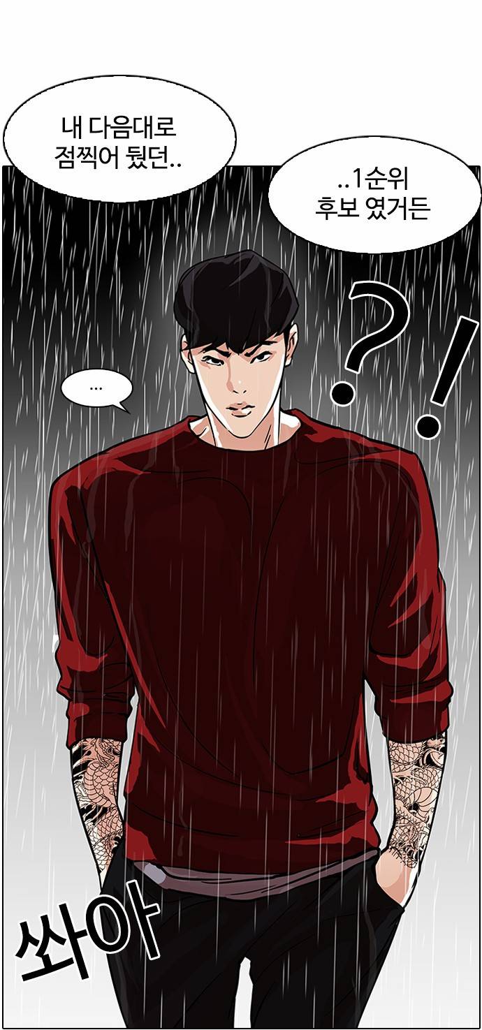 외모지상주의 89화 4