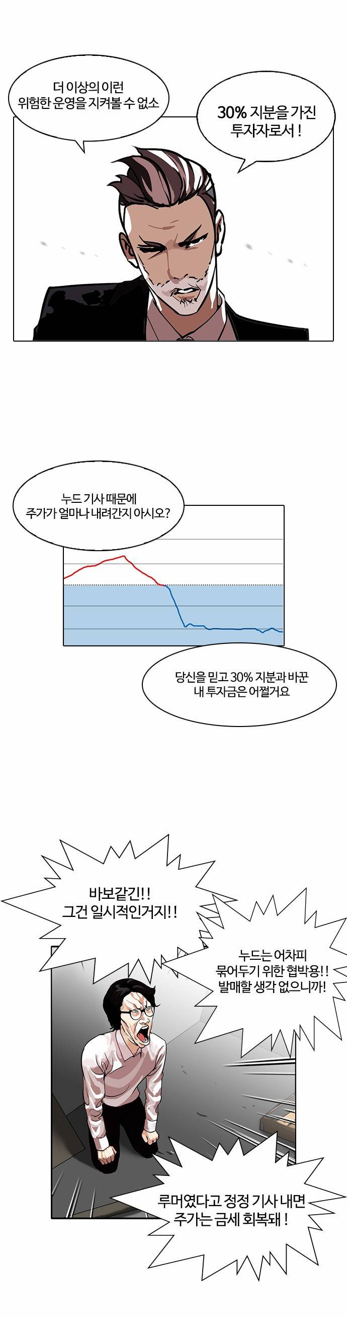 외모지상주의 109화 2