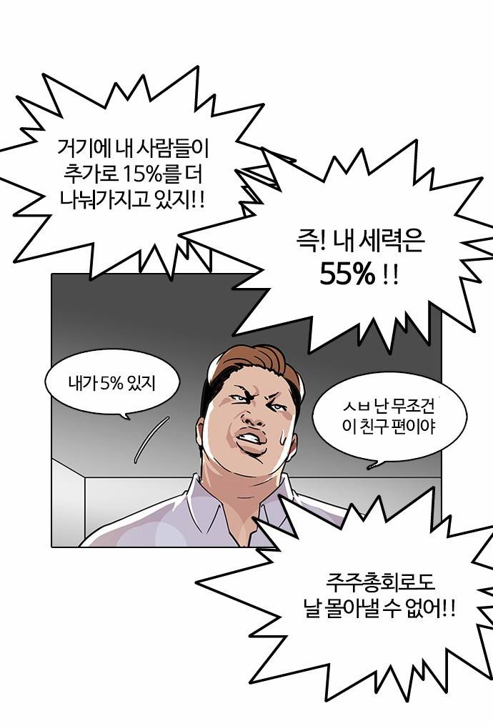 외모지상주의 109화 5