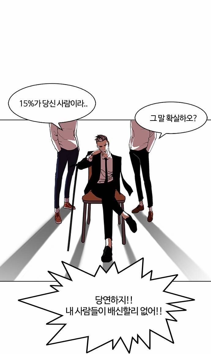 외모지상주의 109화 6
