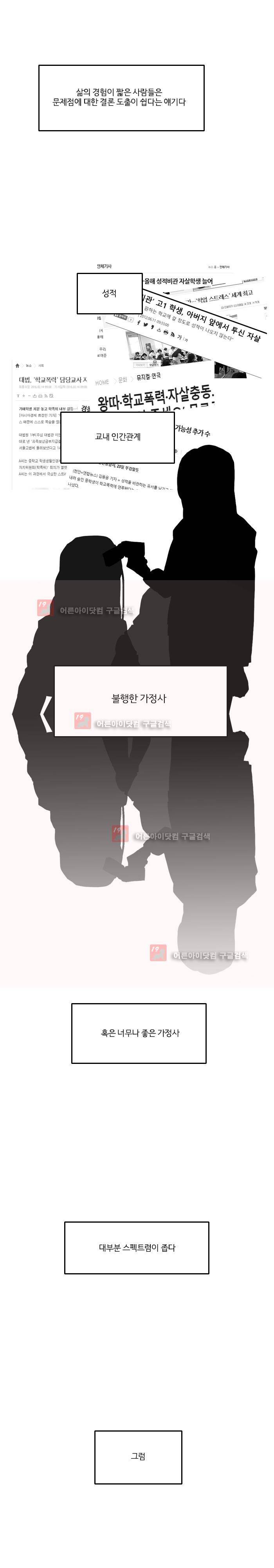 나의 수성 3화 7