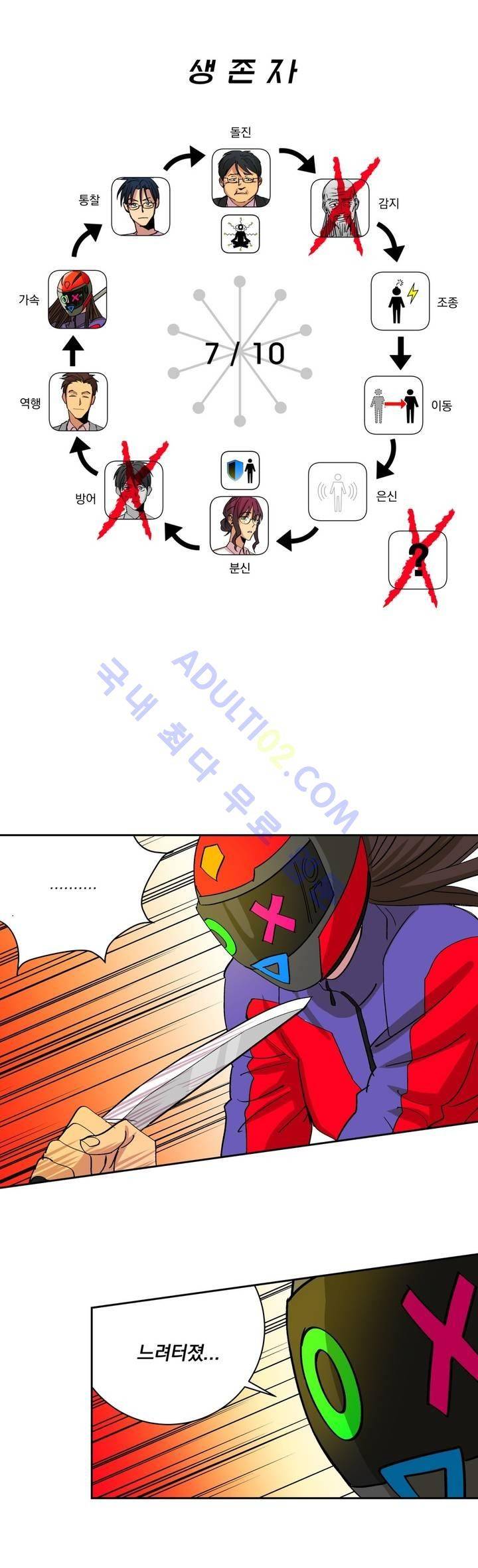 킬링서클 9화 1