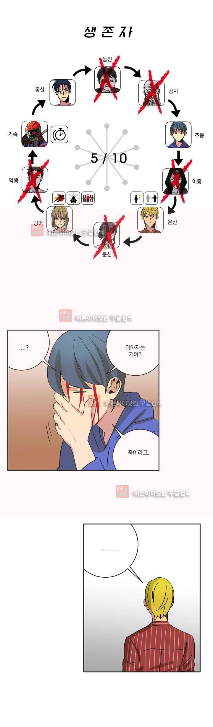 킬링서클 28화 1