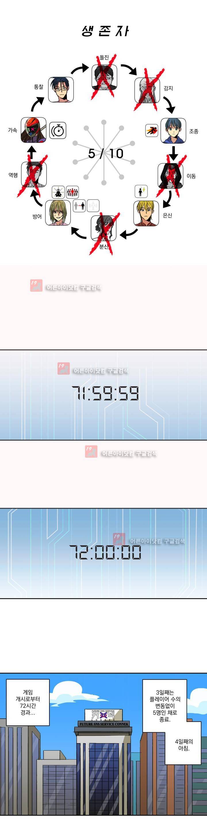 킬링서클 34화 1