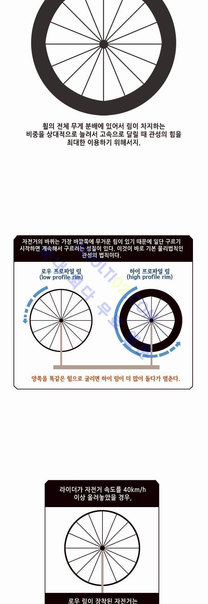 바이시클 5화 3