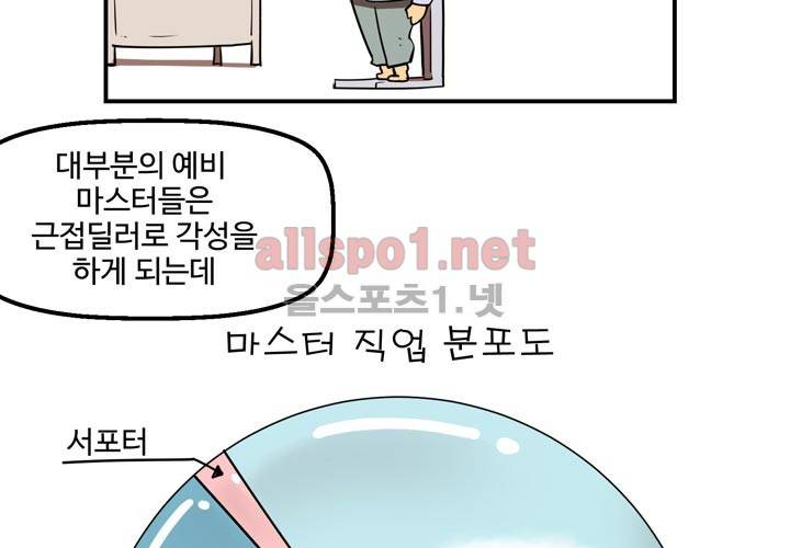 레이드 사용설명서 2: 마스터 직업편 18