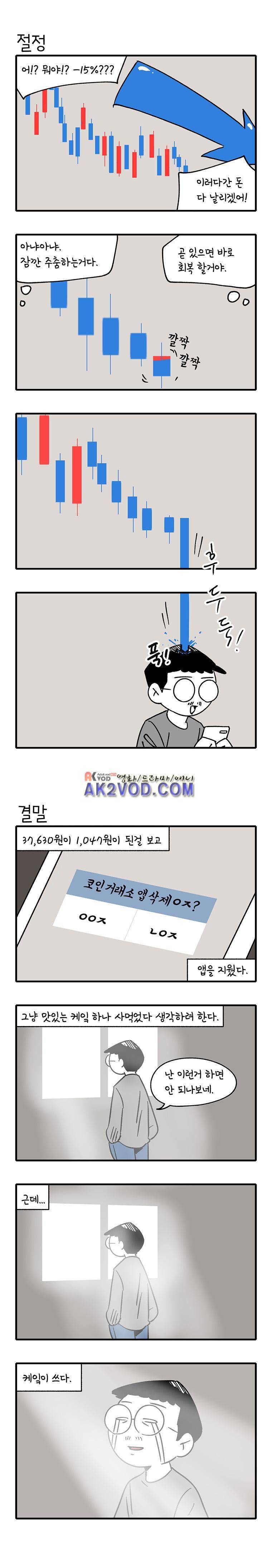 어떻게든 중간만 간다면 30. 6