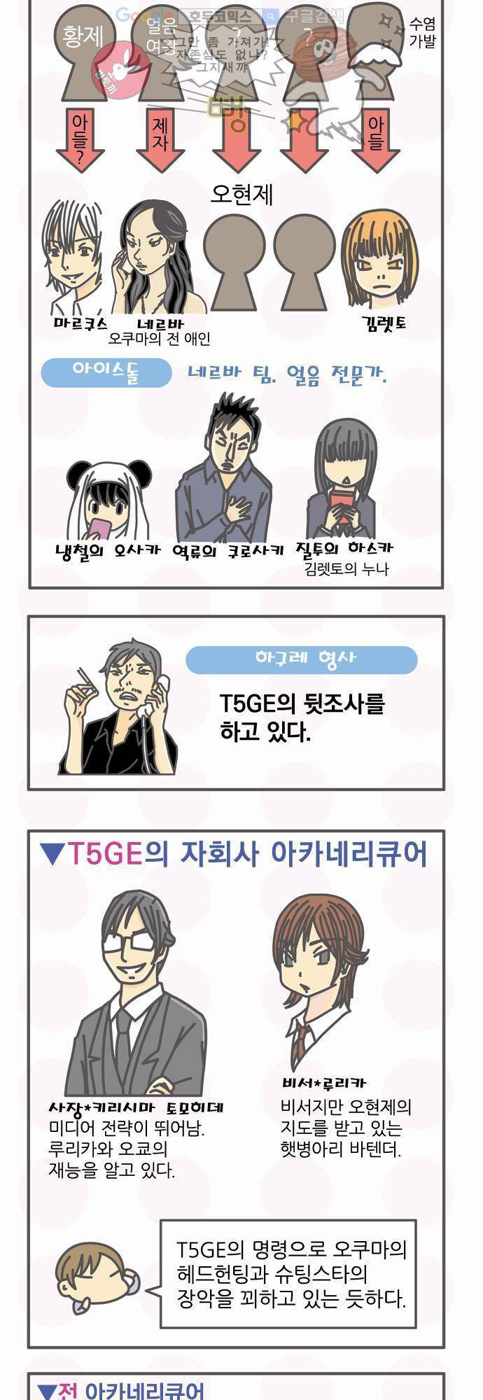 위기일발! 47화 - 루리카의 상심 2