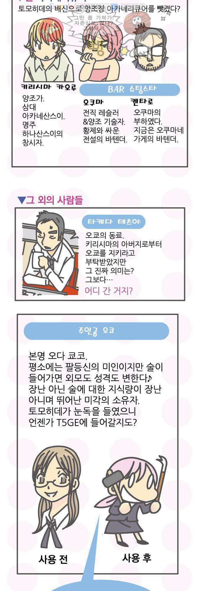 위기일발! 47화 - 루리카의 상심 3