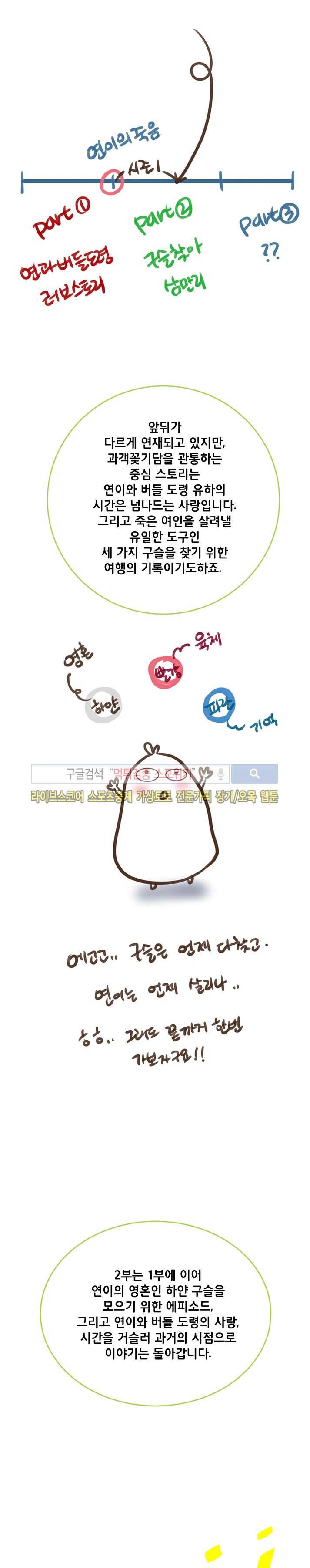과객꽃기담 26화 마지막화 4