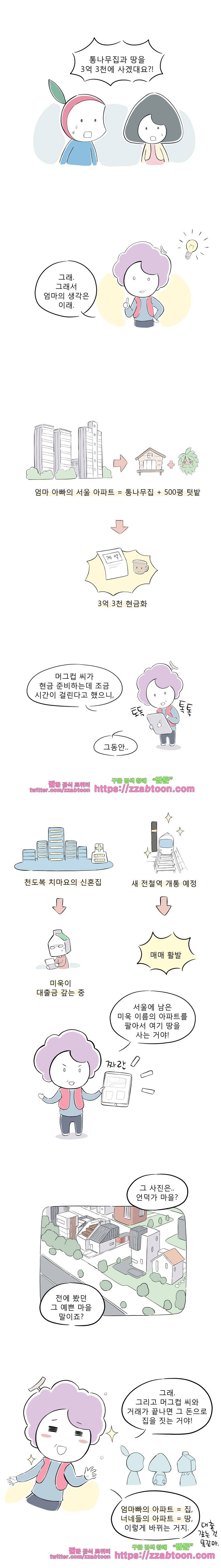 풀 뜯어먹는 소리 63화 부동산 매매 1