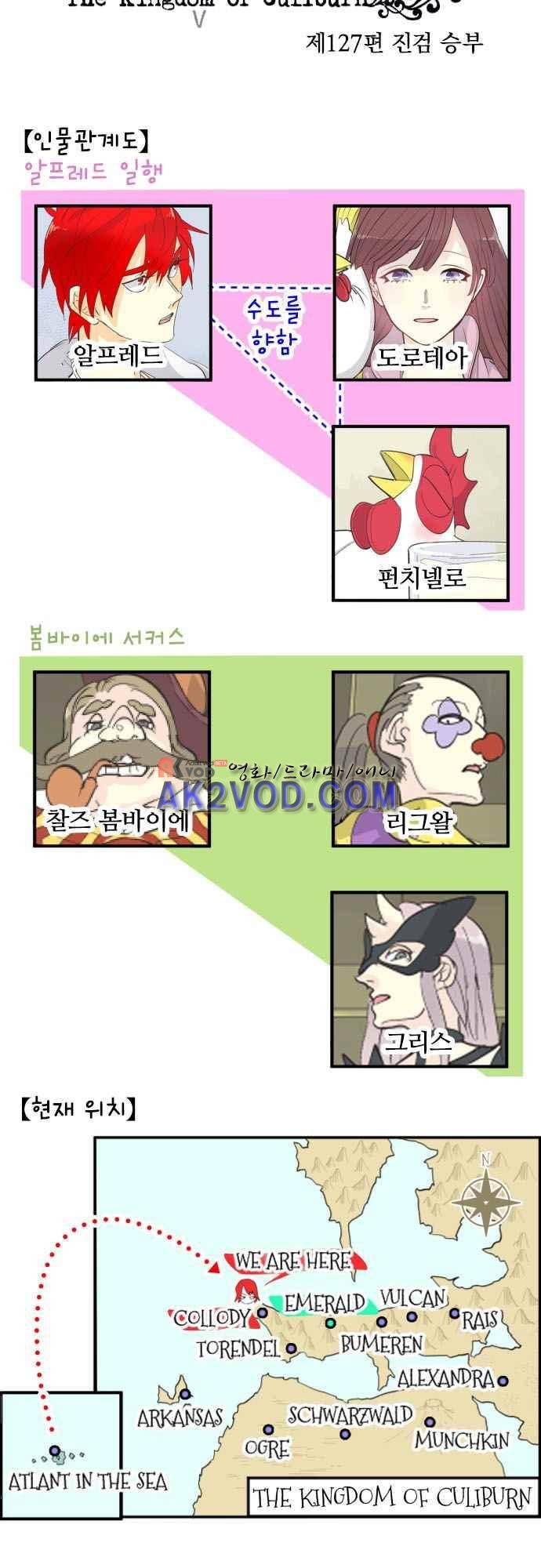 검의 왕국 127화 4