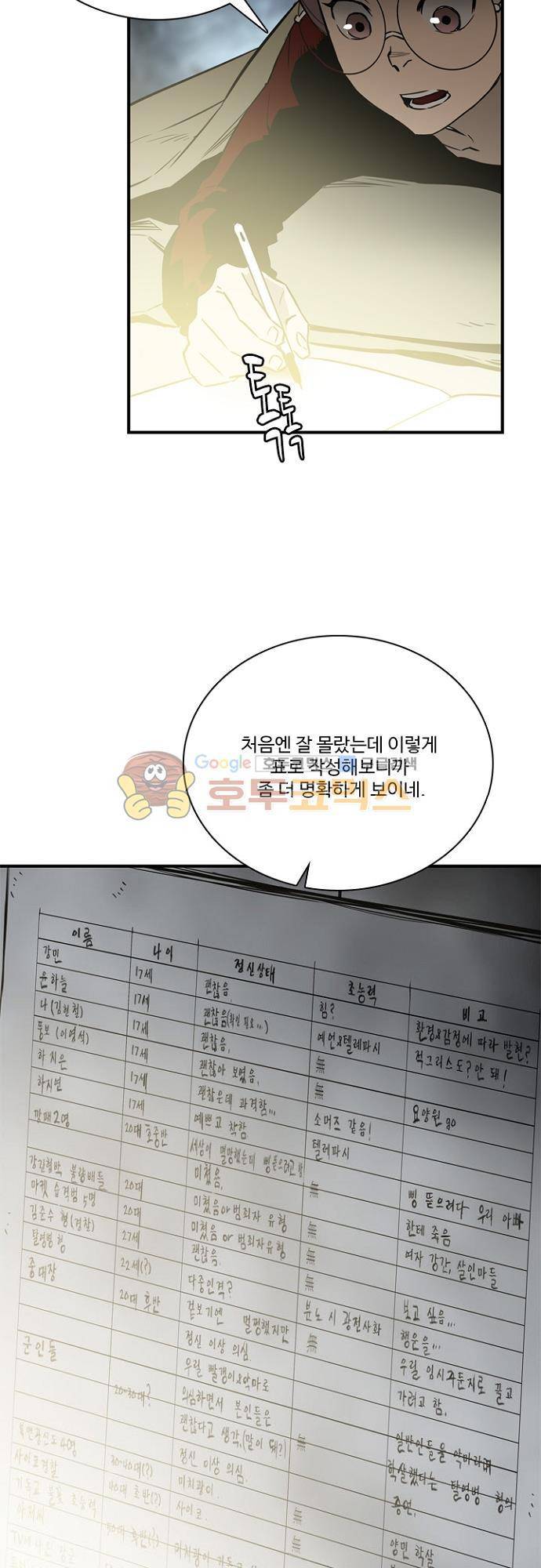 이프 시즌2 20화 - 간만의 휴식 24